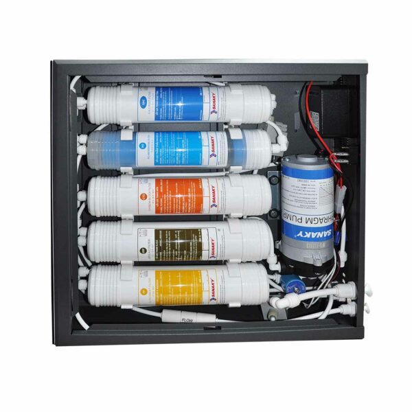 Máy lọc nước Sanaky SNK-UC2405 - Ảnh 3